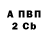 Alpha PVP крисы CK RC Propaganda